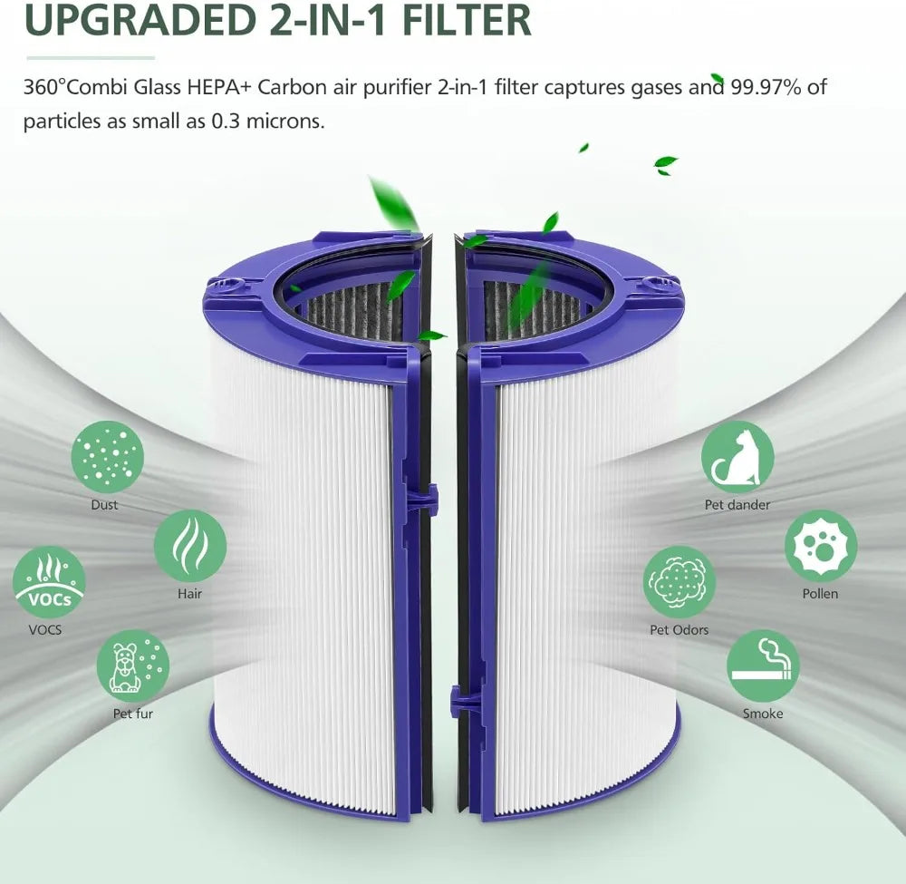 360 Combi Glass HEPA + Carbon Air Purifier Filter Replacement, 2 Pack