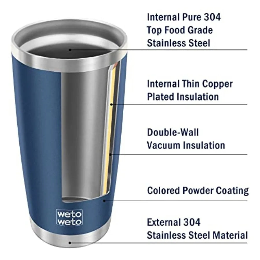 Tumbler Stainless Steel Vacuum Insulated Coffee Travel Mug Double Wall Powder Mug