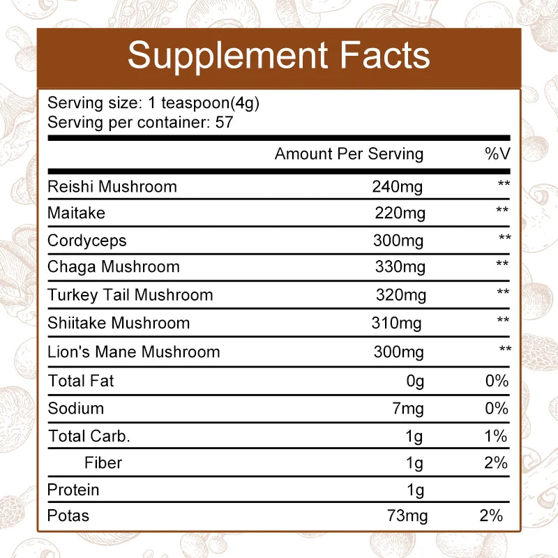 GPGP Green People 226G Lion's Mane Mushroom Coffee Focus Brain Booster
