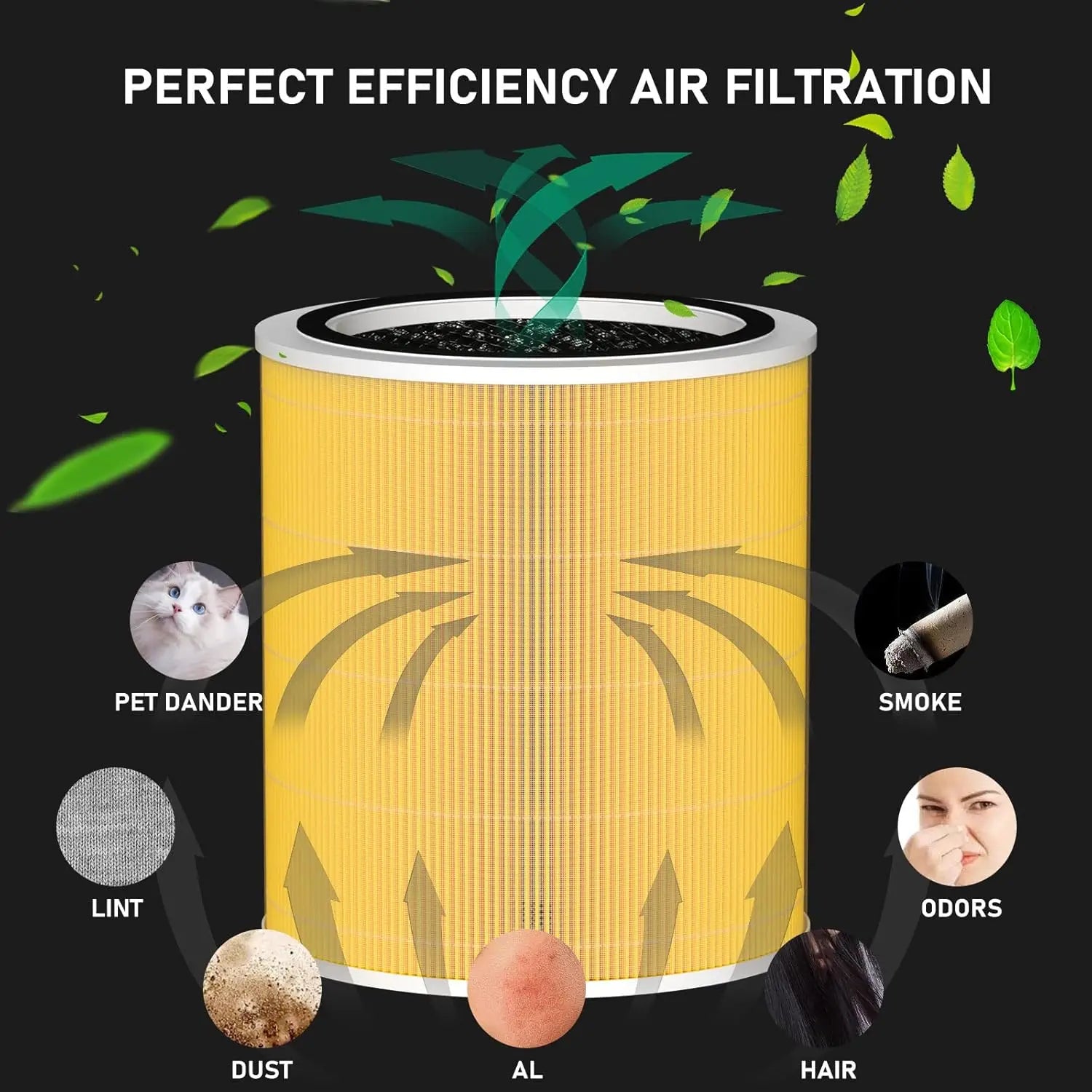 HEPA Replacement Filter for Air Cleaner Purifier, 3-in-1 Activated Carbon Pre Filter