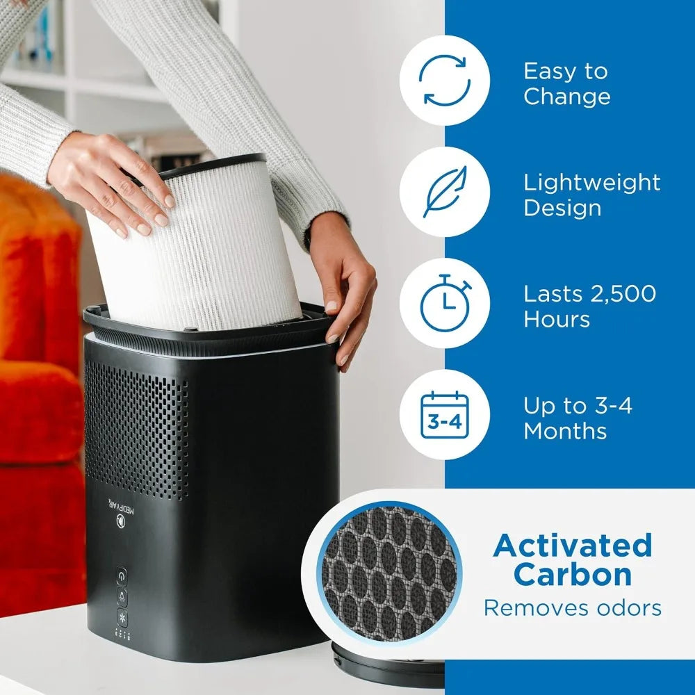 Replacement Filter for Air Purifier Pre-Filter HEPA H13 Activated Carbon