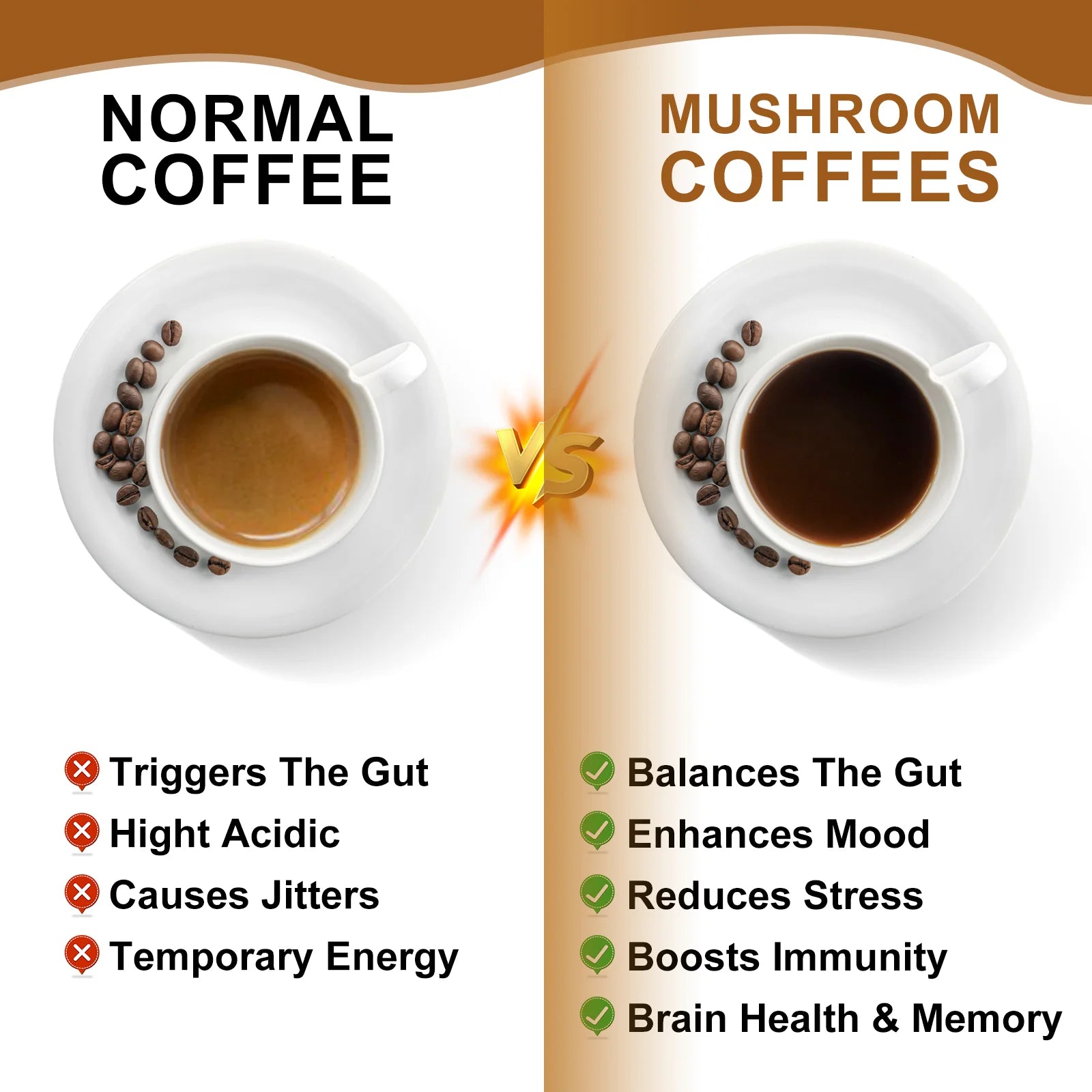 Mushroom Coffee for Immunity and Focus Health Boost Memory Free 1 Spoonful