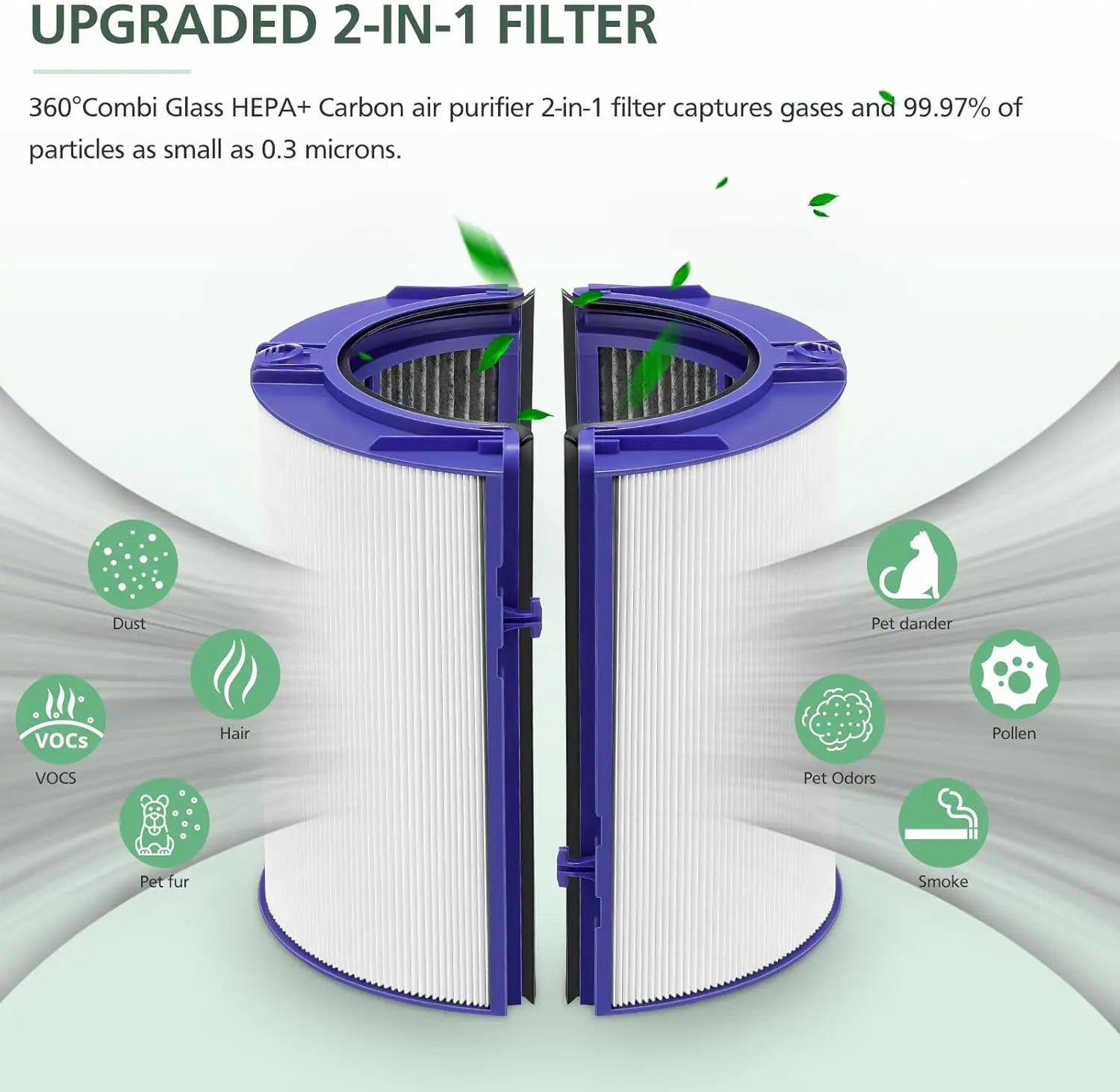 360 Combi Glass HEPA + Carbon Air Purifier Filter Replacement, 2 Pack