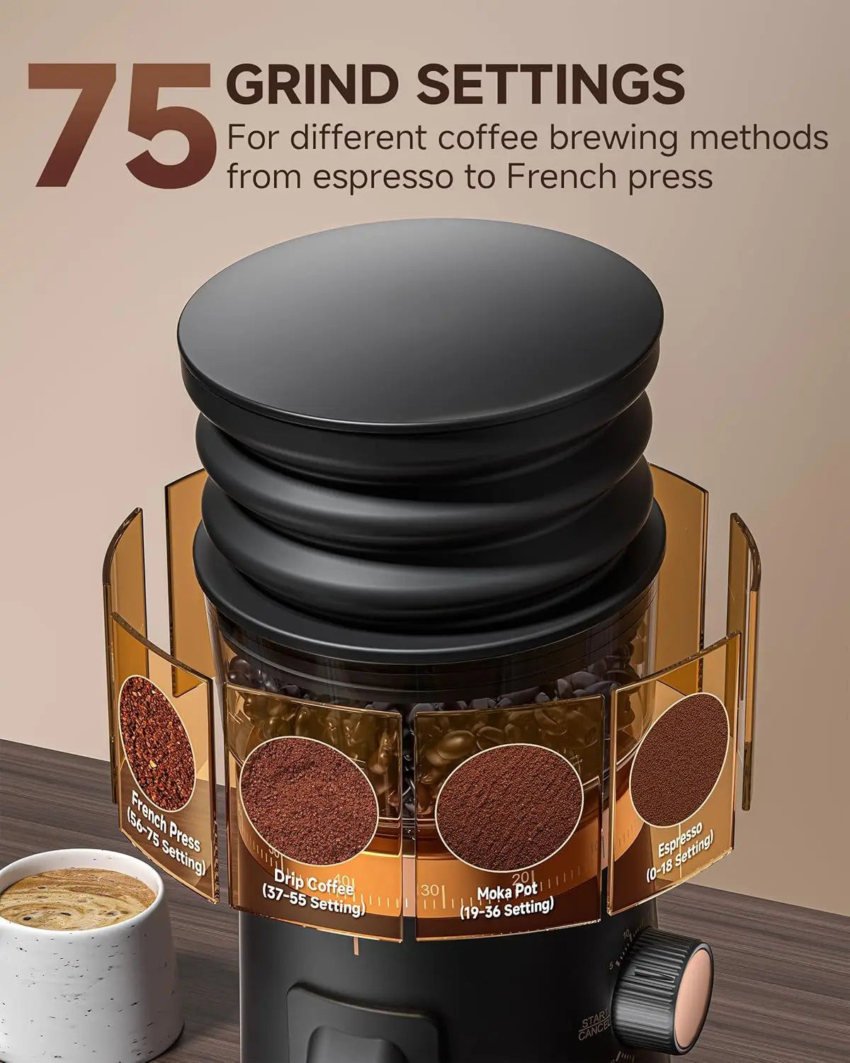 Single Dose Coffee Grinder Anti-Static Design Quiet Motor & LED Light