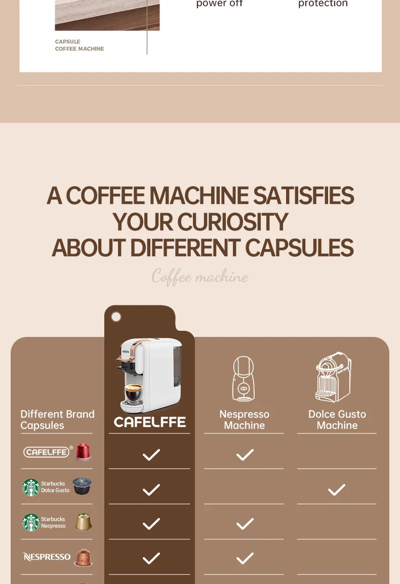 CAFELFFE MK-603 Capsule Coffee Machine Hot Cold Brew Espresso Maker