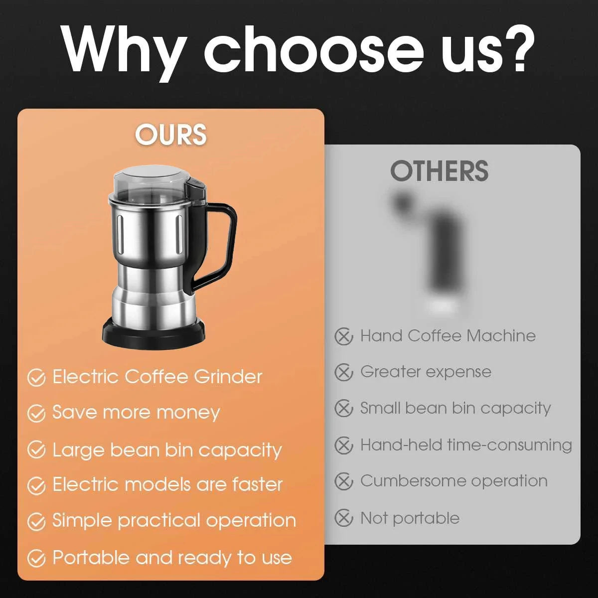 Multipurpose Electric Coffee Bean Grinding Tool Stainless Coffee Grinder