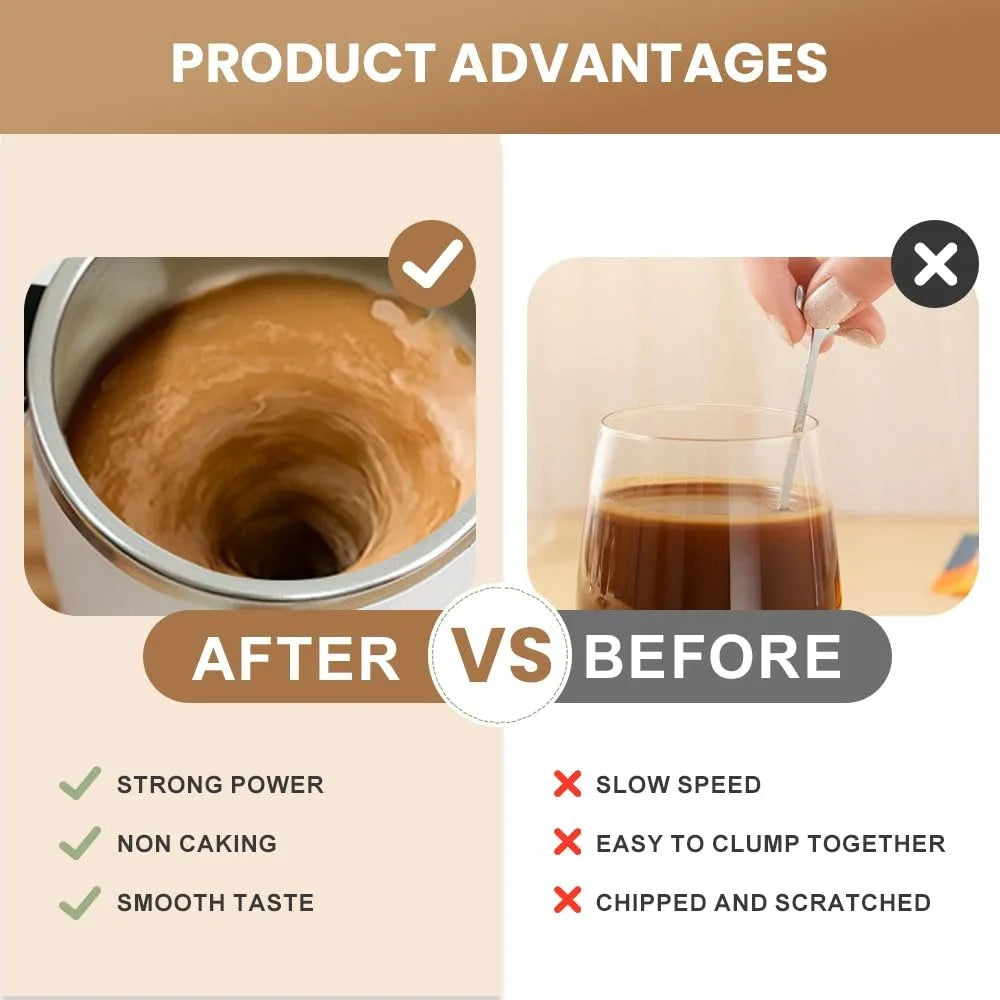 Self Stirring Mug, Rechargeable Auto Magnetic Coffee Mug with Digital Display
