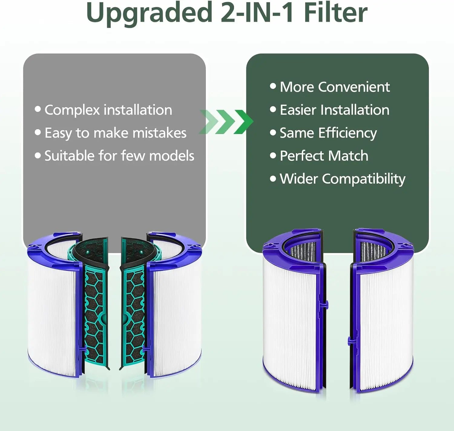 360 Combi Glass HEPA + Carbon Air Purifier Filter Replacement, 2 Pack